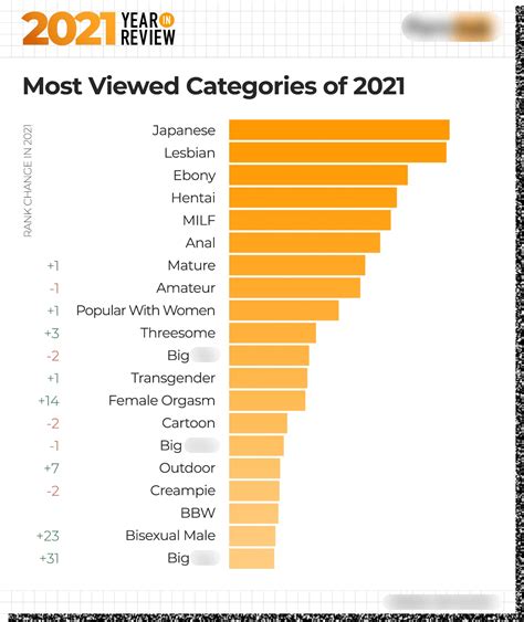 bestrapeporn|Categories .